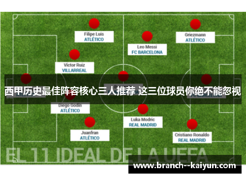 西甲历史最佳阵容核心三人推荐 这三位球员你绝不能忽视