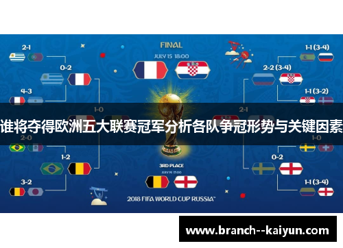 谁将夺得欧洲五大联赛冠军分析各队争冠形势与关键因素