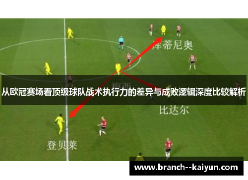 从欧冠赛场看顶级球队战术执行力的差异与成败逻辑深度比较解析