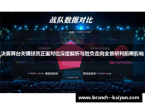 决赛舞台关键球员正面对位深度解析与胜负走向全景研判前瞻影响 决赛舞台关键球员正面对位深度解析与胜负走向全景研判前瞻影响