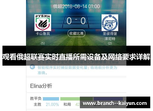 观看俄超联赛实时直播所需设备及网络要求详解 观看俄超联赛实时直播所需设备及网络要求详解
