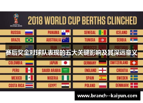 赛后奖金对球队表现的五大关键影响及其深远意义 赛后奖金对球队表现的五大关键影响及其深远意义
