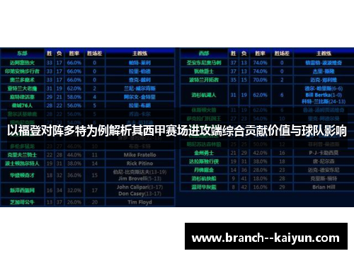 以福登对阵多特为例解析其西甲赛场进攻端综合贡献价值与球队影响