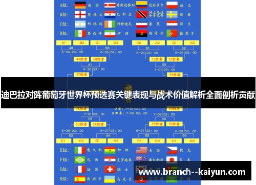迪巴拉对阵葡萄牙世界杯预选赛关键表现与战术价值解析全面剖析贡献