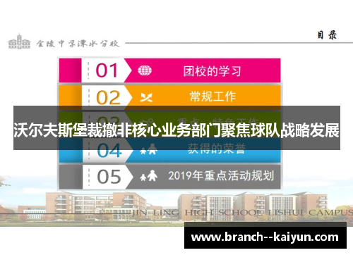 沃尔夫斯堡裁撤非核心业务部门聚焦球队战略发展 沃尔夫斯堡裁撤非核心业务部门聚焦球队战略发展